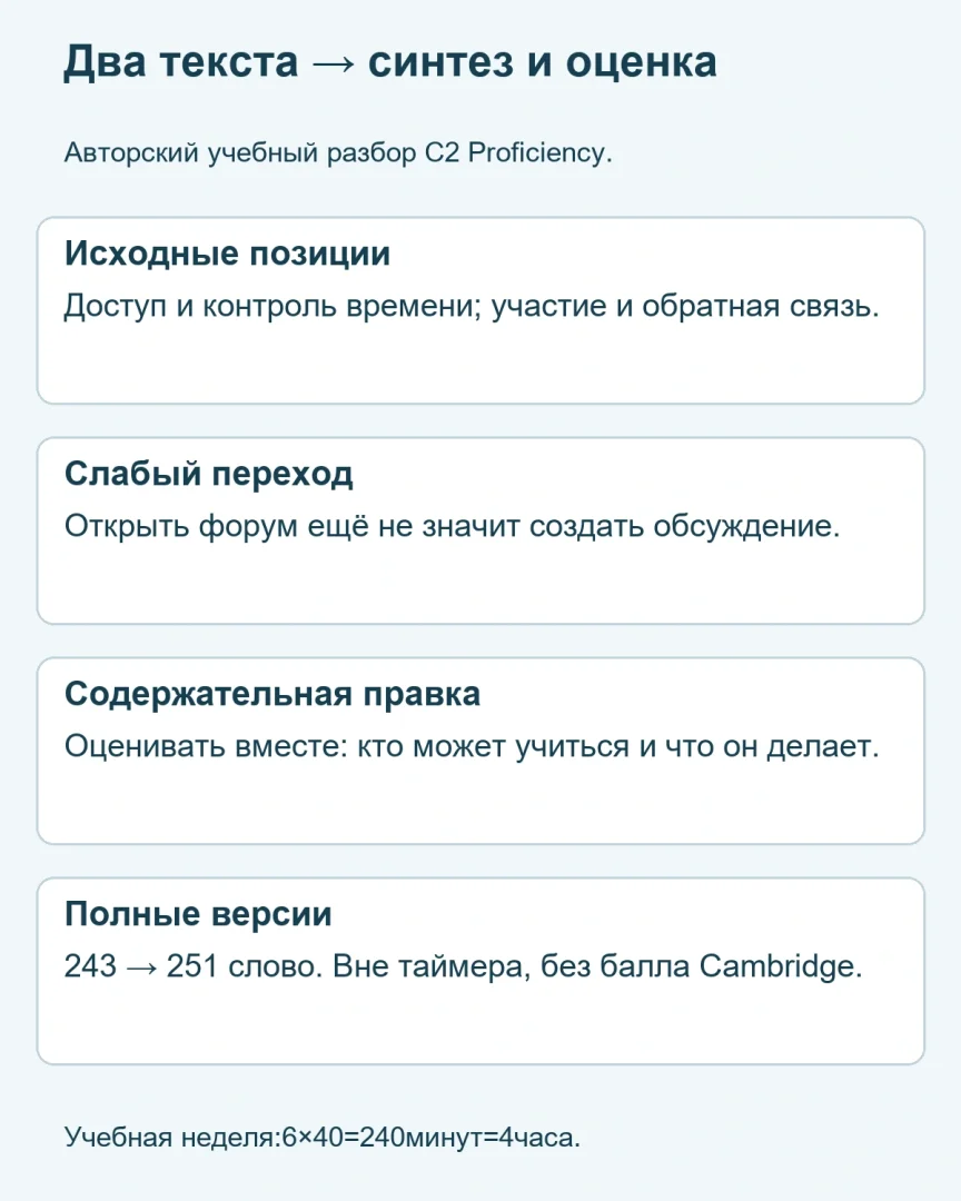 Как готовиться к C2 Proficiency: формат и проверка готовности