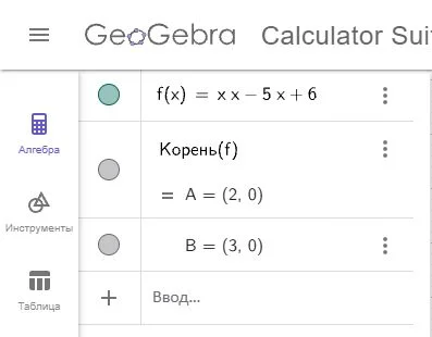 Настоящий фрагмент GeoGebra Graphing: функция x*x-5*x+6, команда Корень(f), точки A=(2,0), B=(3,0)