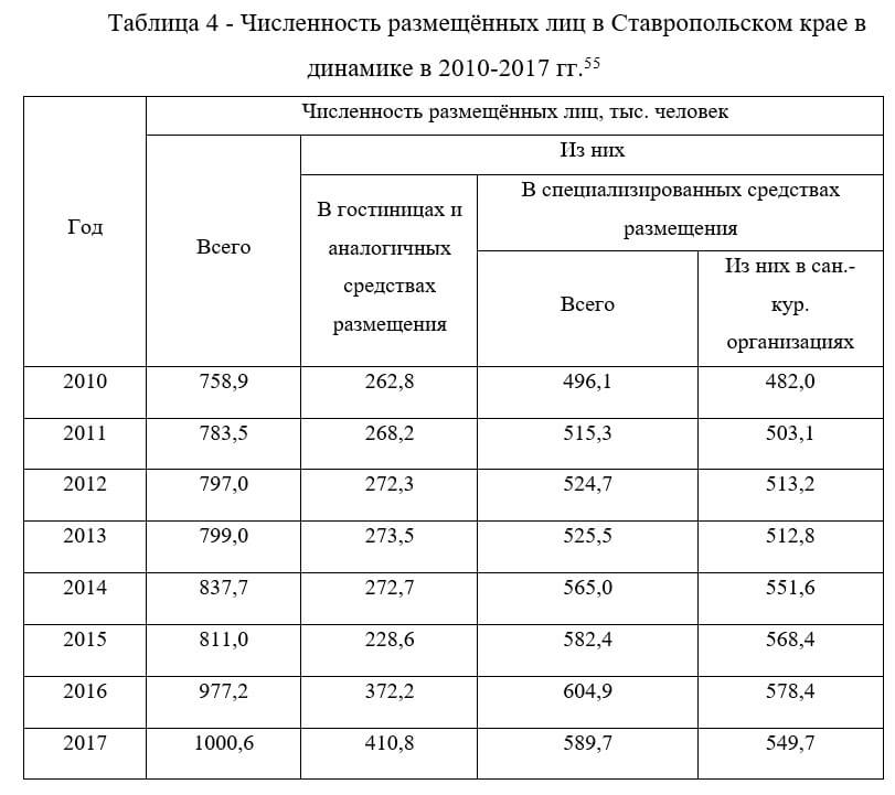 Оформление рисунков по госту 2022