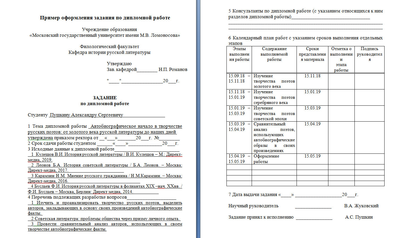 Задание на выполнение выпускной квалификационной работы