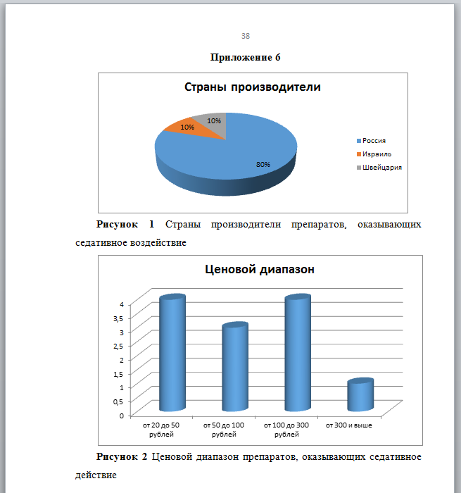 Как оформлять картинки в курсовой по госту